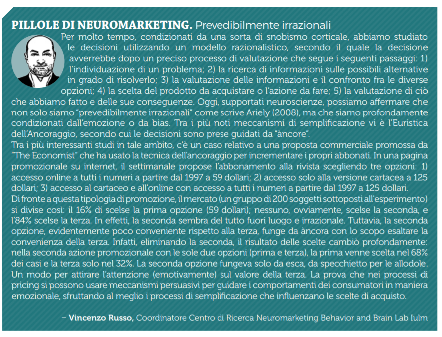 Prevedibilmente irrazionali - Pillole di neuromarketing - Qui si racconta  che - Persapernedipiù - Vetropiù - Vetro cavo e dintorni…